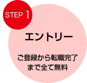 エントリー　ご登録から転職完了まで全て無料